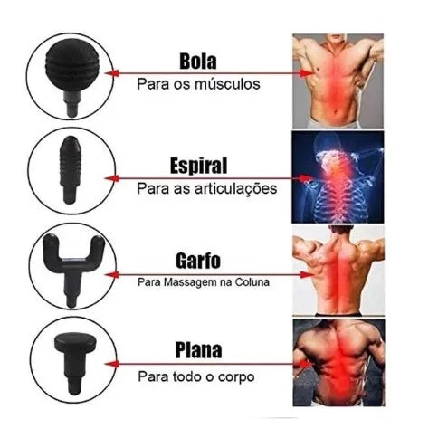 Relax-musc PRO Massageador